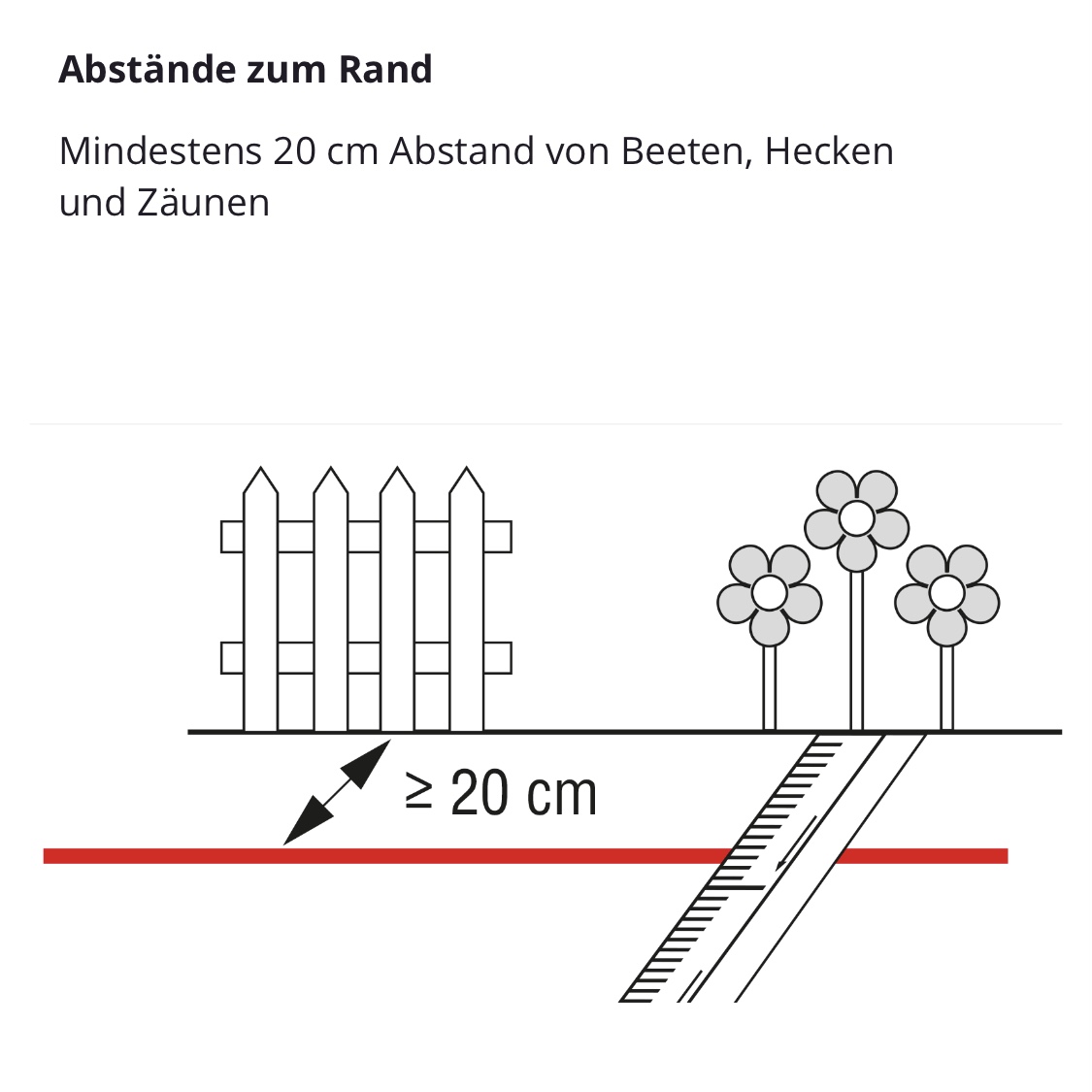 AL-KO-Robolinho-Abstand-zum-Rand