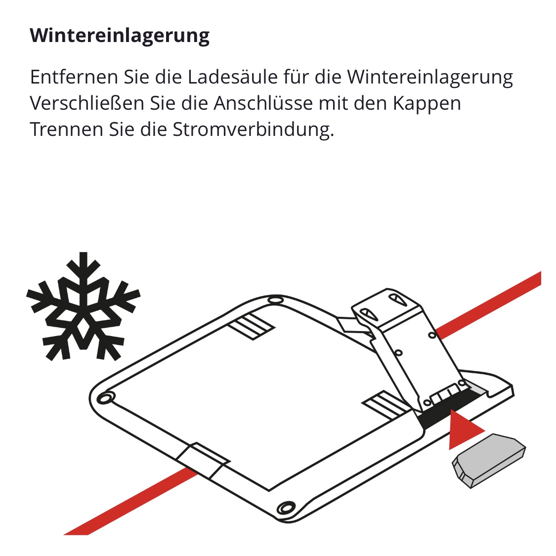 AL-KO Robolinho rechtzeitig einwintern