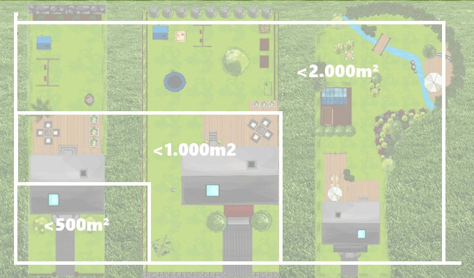 Größe der Rasenfläche ist wichtig für die Kaufentscheidung