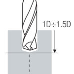 Tieflochbohren schritt 1 - Pilotbohrung